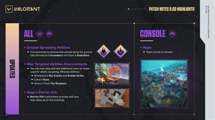 Valorant Patch Notes 1.03