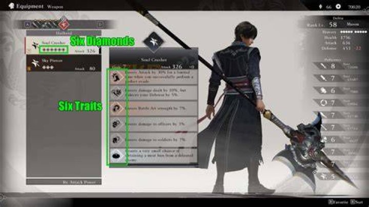 Weapon Origins