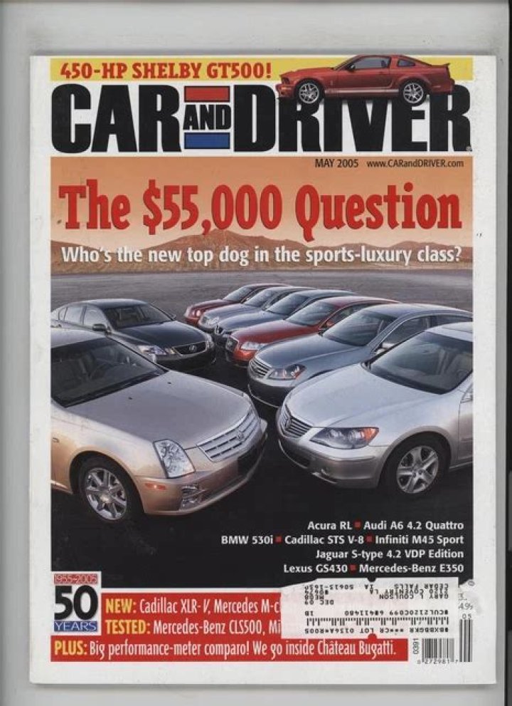 What Car
