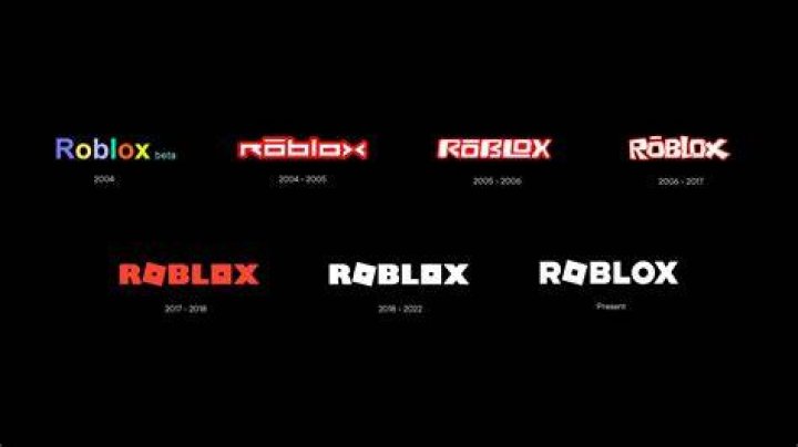 when was roblox made