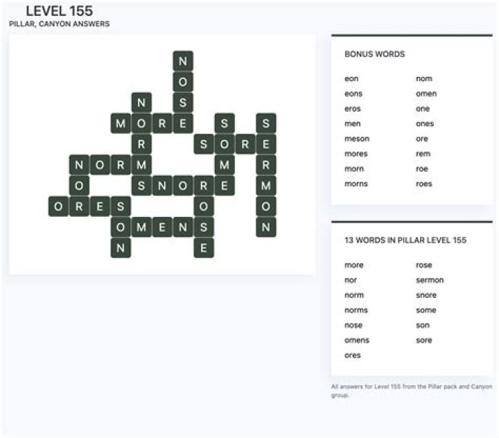 Word Blocks Level 155 Answers Word Blocks Level 155 Answers