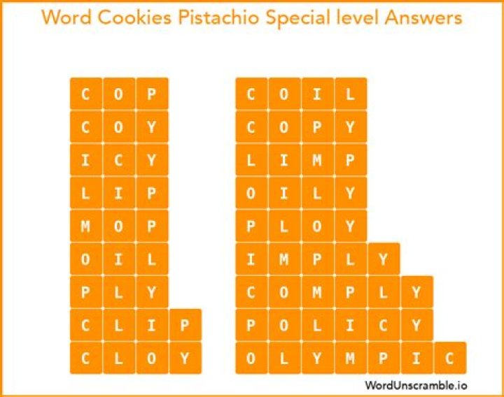 Word Cookies Outstanding Chef-Mushroom Level 13 Answers Word Cookies Outstanding Chef-Mushroom Level 13 Answers