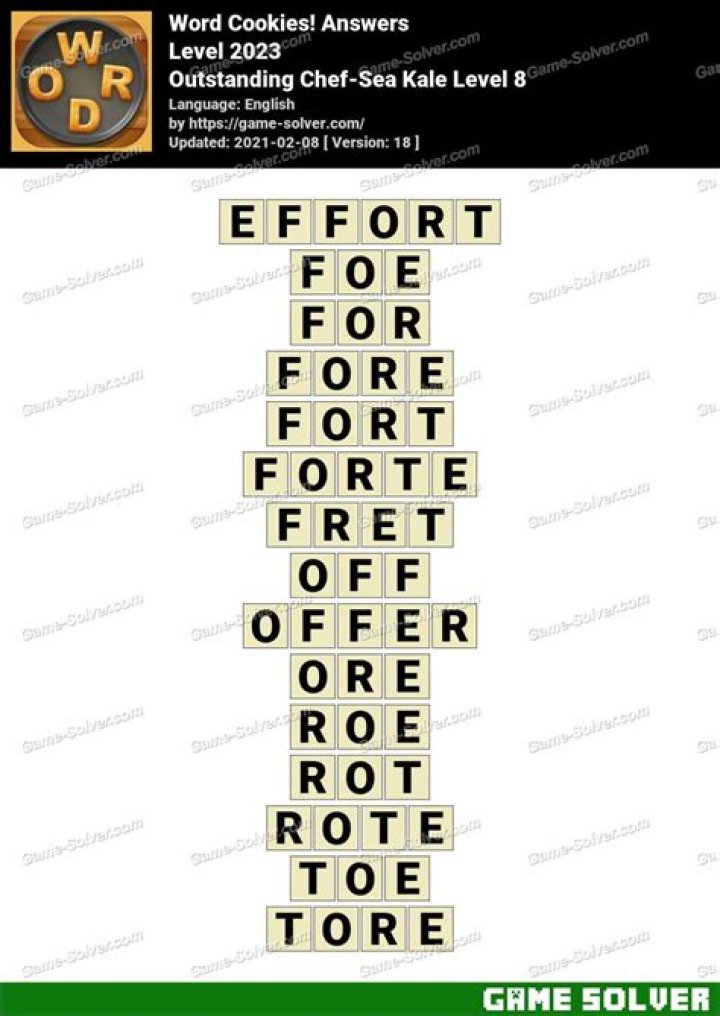 Word Cookies Outstanding Chef-Taro Level 9 Answers Word Cookies Outstanding Chef-Taro Level 9 Answers