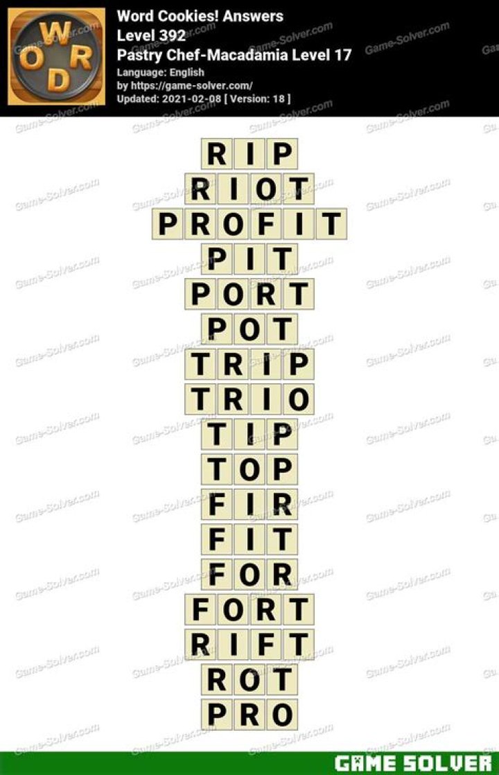 Word Cookies Pastry Chef-Macadamia Level 15 Answers