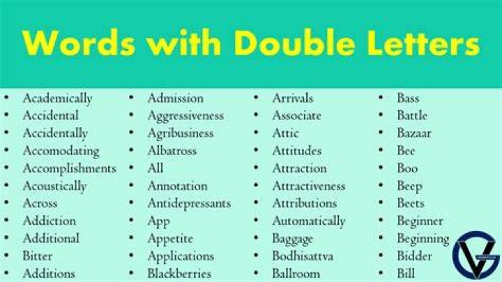 Word Heaps Level-284 - DOUBLE LETTERS