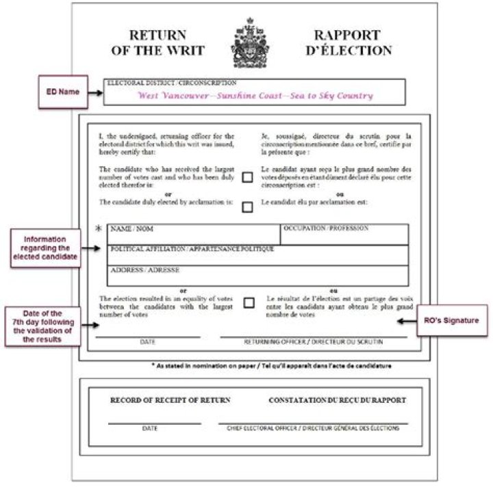 Writ of Return