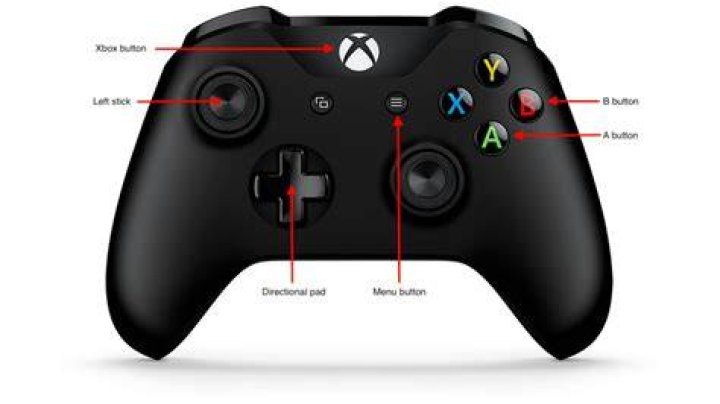 Xbox B Button
